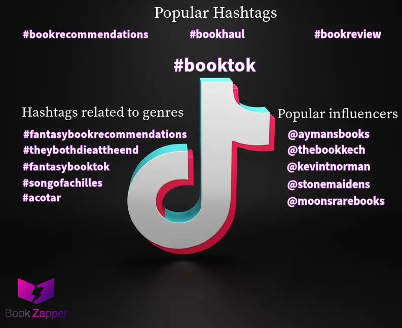 Booktok-hashtags